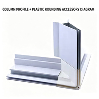 Cadre de boîte lumineuse en aluminium anodisé extrudé sur mesure OEM pour affichage publicitaire commercial en intérieur, kiosque commercial