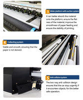 Fabricante 2025 Impresora de inyección de tinta digital de grado automático 1,8 m 4/6 Cabezales Máquina de sublimación textil de tela para impresión de ropa