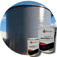 Revêtement en poudre époxy Produit de haute qualité Applications de revêtement de peinture pour bateau Résine alkyde en polyuréthane