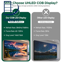 Mur vidéo LED, écran LED intérieur HD 4K, fabricant de panneaux d'affichage vidéo LED, P1.2 P1.5 P1.86 P2 P2.5, affichage LED intérieur