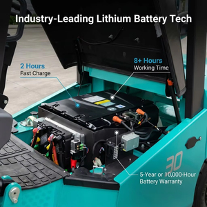 Vente directe d'usine, chariot élévateur électrique 1,5 tonne, 3 tonnes, 5 tonnes, chariot élévateur à batterie au lithium, chariot élévateur électrique miniature d'<span class=keywords><strong>occasion</strong></span> - Product Image 5