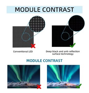 GX gob จอแสดงผล LED สำหรับคอนเสิร์ต P2.9mm ป้ายดิจิตอลป้องกันสูง gob คุณภาพสูงจอแสดงผล LED - Product Image 5