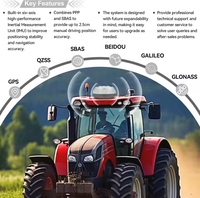 Système de guidage de tracteur TC-SC ISOBUS de pulvérisation SMA10 Outils agricoles Navigation GNSS