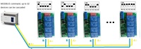 Relais de temporisation multifonction 12V 4 canaux Bus RS485 MODBUS et commande par commande AT, interrupteur de commande à distance CE040 Chine