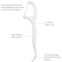 Support pour fil dentaire Easy Glide – Produit d'hygiène bucco-dentaire interdentaire – Fils dentaires orthodontiques pour appareils dentaires