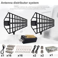 Paulkitson PS28 Système de distribution d'antenne actif à 8 canaux Amplificateur de signal multi SMA RF 500-950MHz avec montage en rack d'entrée BNC