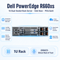 Serveur Dell R660xs 1U en rack, double socket, 16 DIMM DDR5, PCIe 5.0 NVMe pour la virtualisation, l'agregation en nuage, les bases de données et le calcul haute performance