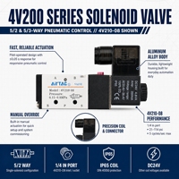 Vanne solénoïde pneumatique en alliage d'aluminium 4V210-08-B, protection IP65, certifiée CE, 5/2 voies, 1/4" NPT, vanne à air pour l'automatisation