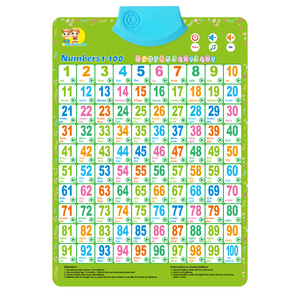 Affiches pédagogiques murales avec sons audio pour l'apprentissage scolaire – Plusieurs types disponibles – Offre spéciale - Product Image 1