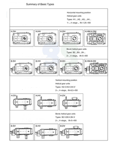 Goldgun HB Parallel Shaft Gearbox Heavy Duty Helical Bevel Gearbox Speed Reducer Industrial Gearbox - Product Image 5