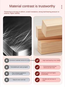 Supporto per Monitor e Laptop da Scrivania Senshee, Rialzo per Computer da <span class=keywords><strong>Studio</strong></span>, Modello 857893487663, Origine Cina - Product Image 4