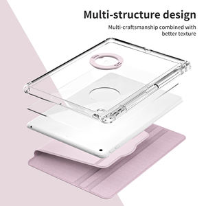 เคสหุ้มพร้อม360ปกป้องทุกส่วนของเครื่องเคสหนัง PU สำหรับ <span class=keywords><strong>iPad</strong></span> 9 Gen 10.2" - Product Image 6