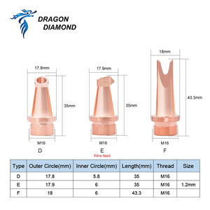Gốc Laser Hàn Vòi Phun Đồng Cầm Tay Đầu Chủ Đề M16 Loại Cắt A-H Vòi Phun Cho Cqwy Cầm Tay Máy Hàn - Product Image 4