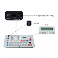 Vente flash Contrôleur DMX Disco 240 Éclairage de scène DMX 512 Console de signal pour XLR-3 Led Par Moving Head DJ Fête Mariage Effet