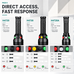 WOSEN RGB Signal Command Strong <b>Light</b> LED Torch Tail Beacon Attack Head Aluminum Search Rescue Emergency Tactical Flashlight - Product Image 3