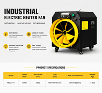 Chauffage mobile industriel électrique 10KW avec roulettes pour serre, atelier, entrepôt
