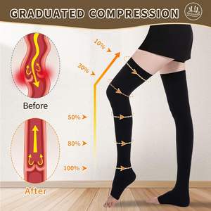 Legging Wanita Khusus 20-30 MmHg Stoking Kompresi Setinggi Paha dengan Pita Silikon Membantu Mengurangi Pembengkakan Edema Varises - Product Image 5