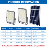 Projecteur solaire LED mural extérieur le plus puissant, étanche IP65, 20W 30W 40W 50W 60W, télécommande pour jardins