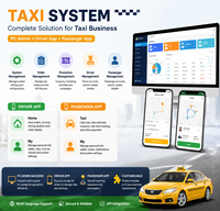 Solución de Software para Taxis con Personalización de Aplicaciones, Diseño de Interfaz de Usuario y Módulos de Funciones Flexibles
