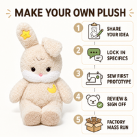 Peluche personnalisée étoiles, lune et lapin en coton PP et polyester brodé, tissu super doux, anti-stress, vente directe usine OEM ODM