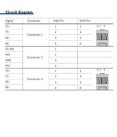 ZUENCOD Codeur Rotatif Absolu Magnétique Multi-Tours EtherCAT Optique 60mm 12-16 bits IP65/IP67 Capteur de Position Industriel à Bride
