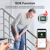 TYSH Tuya App Wifi Gsm akıllı şeylerin Internet ev Anti hırsız Alarm sistemi 2g 4g kablosuz akıllı güvenlik sistemi