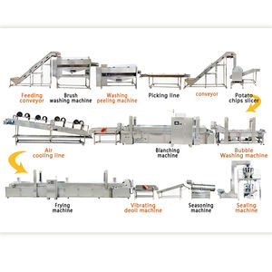 Mesin Pembuat Keripik Ubi Jalar Skala Kecil Otomatis  Lini Produksi Keripik Kentang - Product Image 2