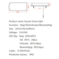 Feu arrière de porte-vélos 4-en-1 à 13 broches KS21-022-A 12V 24V IP65, lumière de montage sur attelage pour porte-vélos de SUV et voiture
