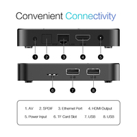 2025 Tanix TX7 H728 4GB 64GB Box Tv Mejor Android 14 Tvbox Control remoto por voz Fire Tv Stick 8K Smart Tv Android Box Set-Top Box
