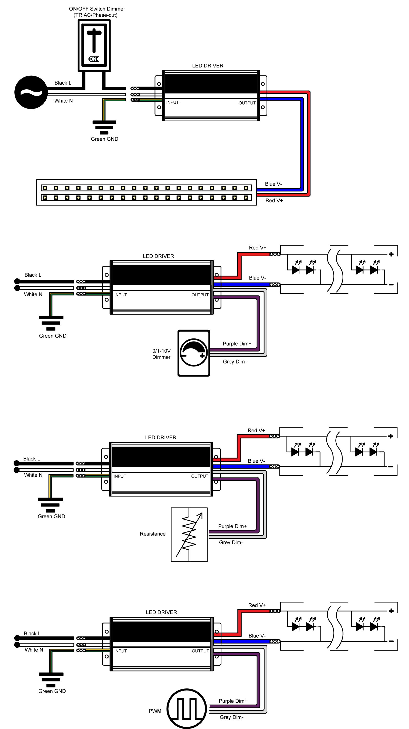 led light supplies