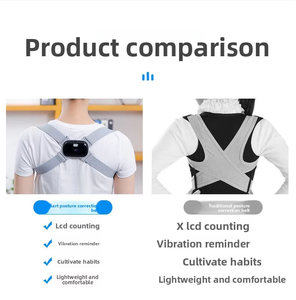 Corrector de Postura Inteligente Invisible al por Mayor para Niños, Soporte Ortopédico Ajustable de PU Antivuelco para la Espalda, Certificado CE FCC - Product Image 2
