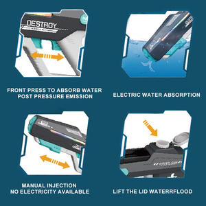 Pistola ad Acqua Elettrica con Luci Colorate, Alta Pressione, Assorbimento Automatico dell'Acqua, Giocattolo Spruzza Acqua per Bambini, per <span class=keywords><strong>Giochi</strong></span> Estivi all'Aperto - Product Image 3