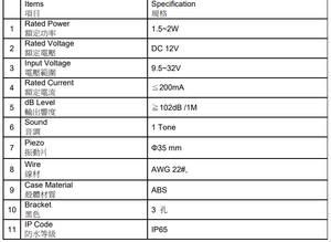 ไซเรน Kingwei KWES5450-12 แบบมีสาย 12VDC เสียงเดี่ยว พร้อมไฟแฟลช 102dB ขนาด 54x48 มม. สำหรับภายนอกอาคาร ระบบรักษาความปลอดภัยบ้าน - Product Image 5
