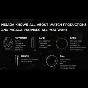 Proveedor de relojes OEM de alta calidad, relojes de pulsera multifunción de acero inoxidable azul, cronógrafo impermeable, <span class=keywords><strong>reloj</strong></span> de cuarzo para hombre - Product Image 5