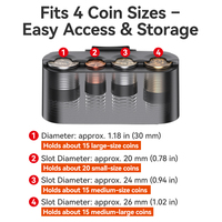 Nouveau 4-Slot Dashboard Console Storage Organizer Multi-Size ABS Car Coin Holder Box avec Ruban Adhésif Insert Mount Popular Style