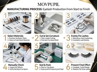 Faux cils en grappe Movpupil