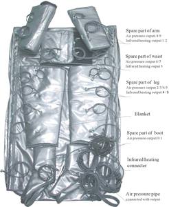Máquina de Presoterapia Corporal Profesional 3 en 1 para Drenaje Linfático - Product Image 5