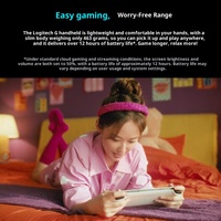 Pour la console de jeu LogitechG Cloud, le mini cube PC prend en charge le streaming vers le PC, lecteur de jeux portable