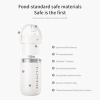 Fabrieksgroothandel Krachtige Motor Mini Milkshake & Smoothie Blender Sapcentrifuge Beker Automatische Verse Fruit Draagbare Oplaadbare Sapcentrifuge