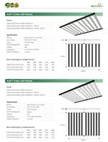 Luz LED de Cultivo de Espectro Completo IP65 de Alta Eficiencia 1000W 1200W+100W 10/12 barras PPE 2.7/3.2 R4 R5+Rojo Lejano 73nm con Lente para Crecimiento Interior