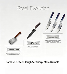Damascus Steel Kitchen <b>Knife</b> <b>Set</b> 3-Piece Japanese Chef <b>Knife</b> <b>Set</b> with VG10 Blade Ultra <b>Sharp</b> Meat Cleaver Nakiri Vegetable - Product Image 4
