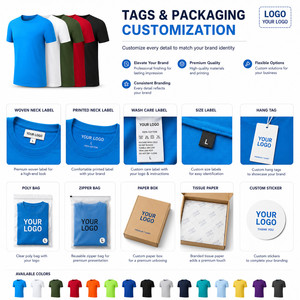 เสื้อยืดโลโก้สั่งทำ 180 กรัม ผ้าคอตตอนผสม 55% แห้งเร็ว เสื้อเปล่า รับผลิตแบรนด์ส่วนตัว ชุดยูนิฟอร์มบริษัท ขายส่ง OEM ไซส์ S-5XL - Product Image 6