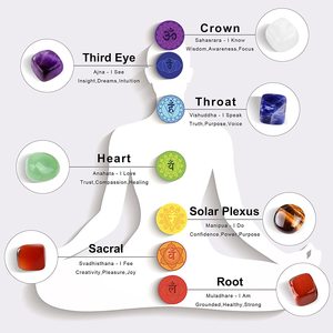 CELION <strong>Wholesale</strong> Yoga Stone Chakra Energy <strong>Crystal</strong> Set Colorful Gemstone <strong>Raw</strong> Stone Mini Ornament Energy <strong>Crystals</strong> - Product Image 5