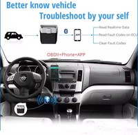 Nuevo Lanzamiento 2026: Escáner OBD2 B35 Compatible con SWCAN, HSCAN, MSCAN, Lector de Códigos OBD II, Herramienta de Diagnóstico Automotriz, Chip ELM327 18F25K80, BT5.0