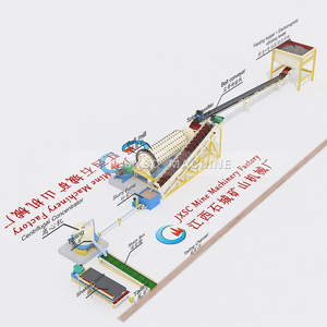 Afghanistan 10tph đá vàng Nhà Máy chế biến thiết bị tích hợp nhà máy bóng vàng tập trung Lắc bảng - Product Image 2