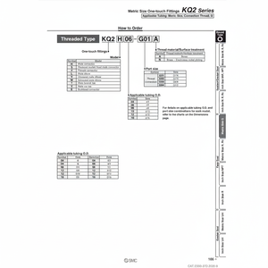 ชิ้นส่วนนิวเมติก KQ2H12-G02N SMC แบบ one-touch - Product Image 1