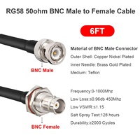 Câble coaxial RF de rallonge avec connecteur BNC mâle vers BNC femelle étanche RG-58/174 pour caméra de vidéosurveillance