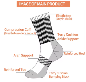 High Quality Designer OEM Personalised Knitted <strong>Socks</strong> Embroidery Logo Crew Embroidered Custom Men <strong>Socks</strong> - Product Image 5