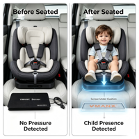 VMANX FSR Capteur de pression pour siège auto enfant sous coussin pour détection de présence d'enfant, MOQ personnalisé disponible