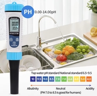 PH-mètre numérique 5 en 1 avec stylo de qualité de l'eau à dents bleues EC TDS testeur d'eau de température de sel SG pour piscine hydroponique d'aquarium